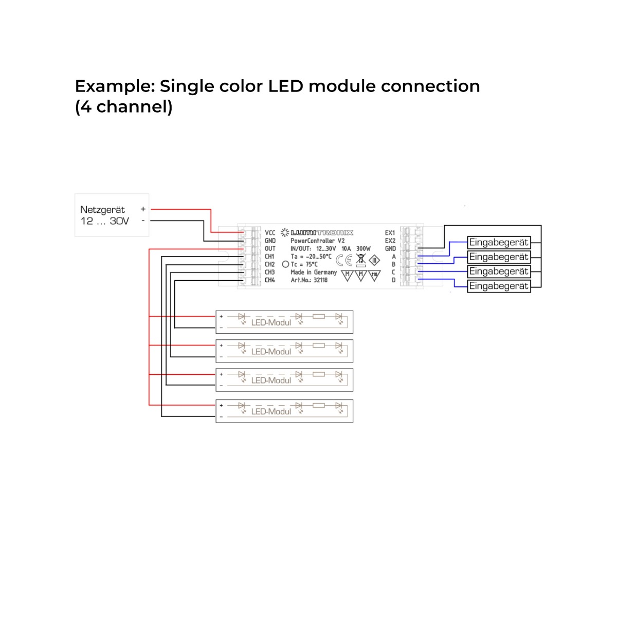 Unità di controllo della luce PowerController V2 regolabile bianco e RGBW via Casambi App per IOS e Android, 300W 10-30VDC