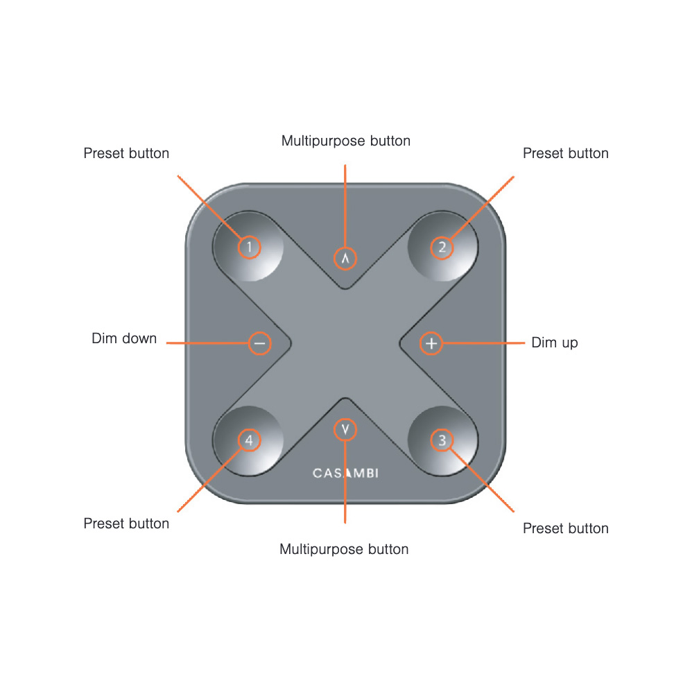 Casambi Xpress wireless light control button white for Power Controler V2 Tunnable White
