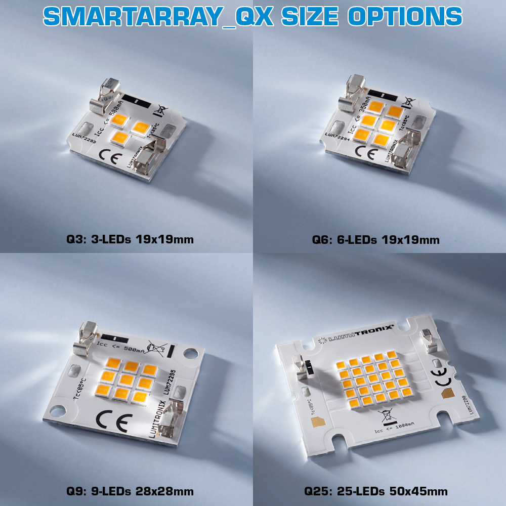 SmartArray_QX Modulo LED compatto configurabile Nichia Bianco CRI 70-99 1800-7800K 0,2W LED 7 dimensioni disponibili (fino a 1400lm)