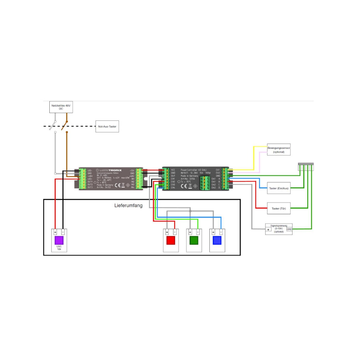 Modulo LED UVC violetto Seoul Viosys 275nm 12 LED 152mW 29cm 48VDC IP67 con centralina inclusa, per la disinfezione