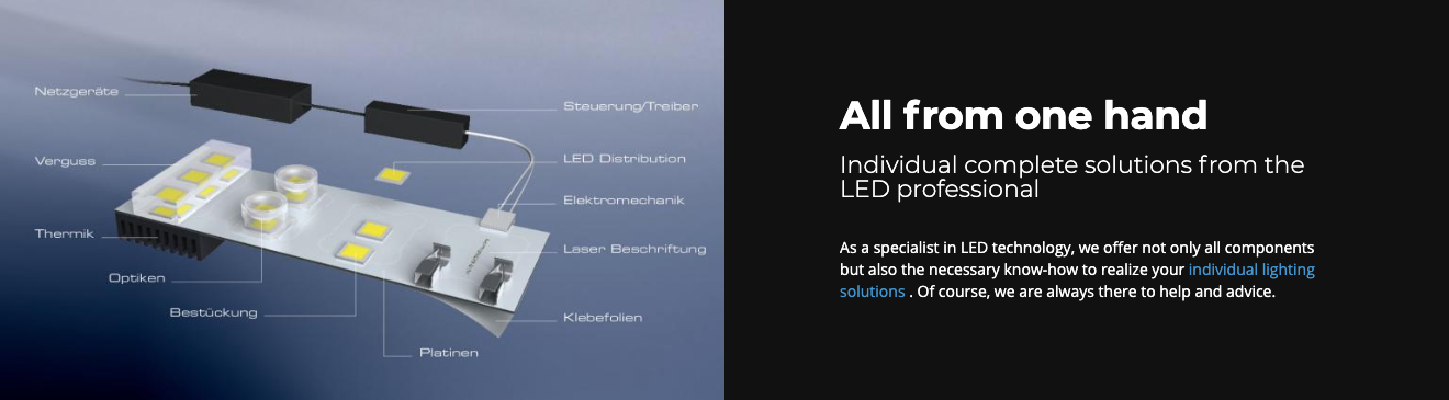 I moduli su misura di Lumistrips I moduli LED su misura di Lumistrips